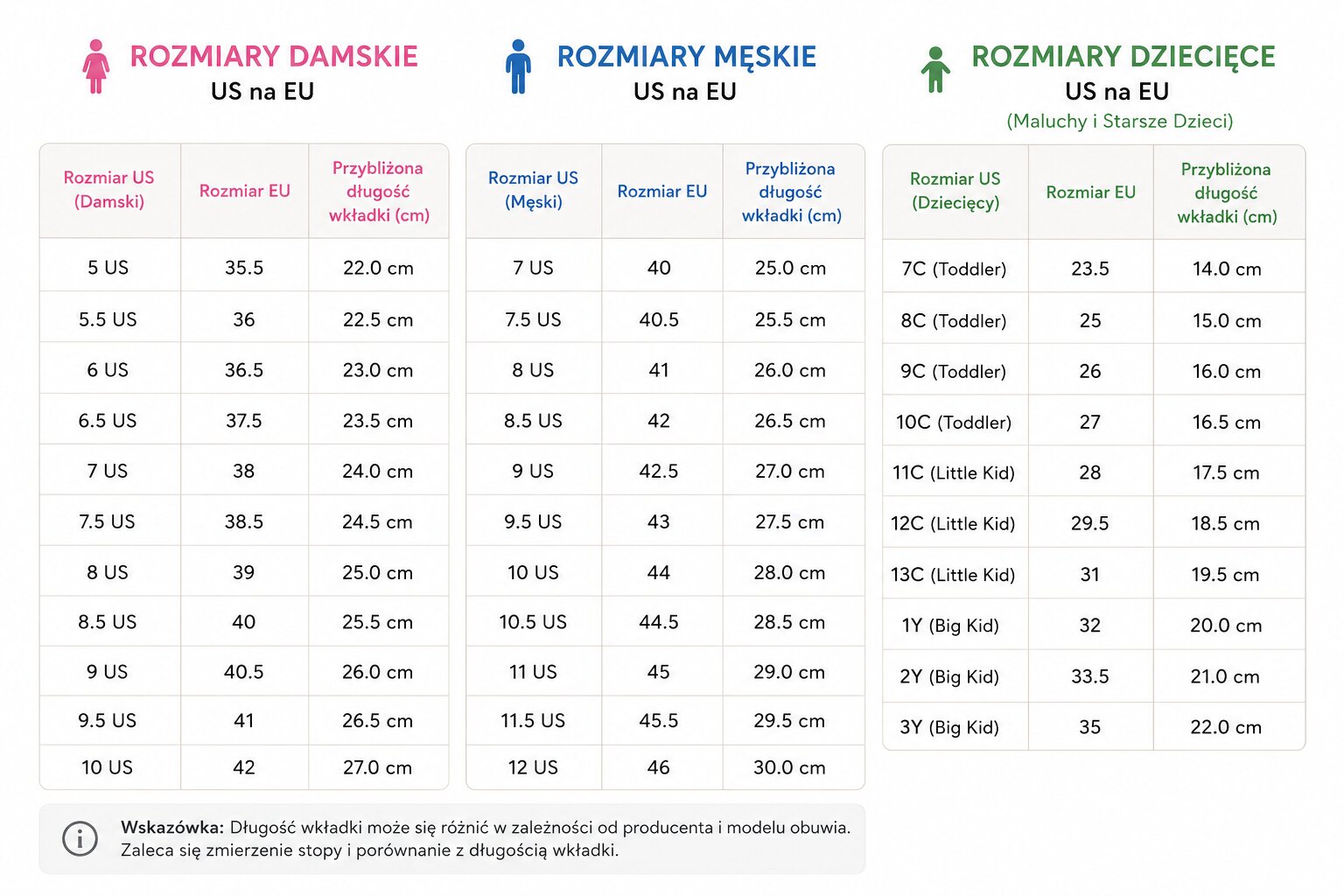 Tabela rozmiarów butów amerykańskich i europejskich